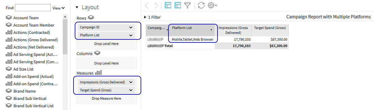 Example campaign spend report with rows, measures, and Platform column highlighted